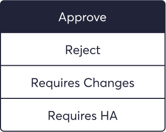 Confirm booking response