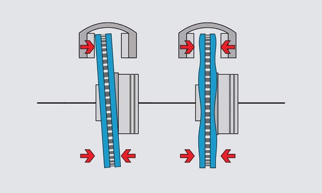 bendix diagram of symptoms of Disc Thickness Variation